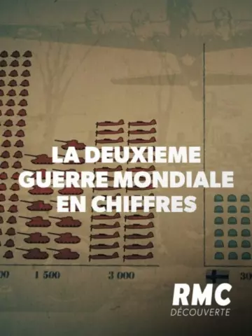 La Deuxième Guerre Mondiale en Chiffres - La Bataille D'Angleterre